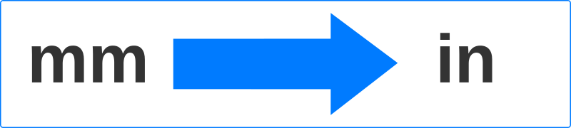 mm to in: convert millimeters to inches