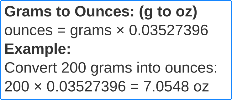 grams into ounces: convert grams to ounces (g to oz)